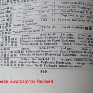 B711. Japanese Swordsmiths Revised by Hawley