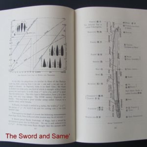 B694. The Sword and Same’ by Joly & Hogitaro