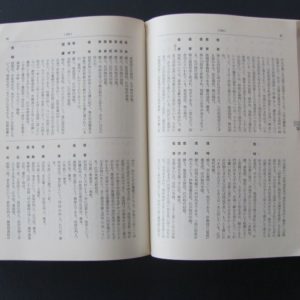 B445. Kinko Jiten by Wakayama